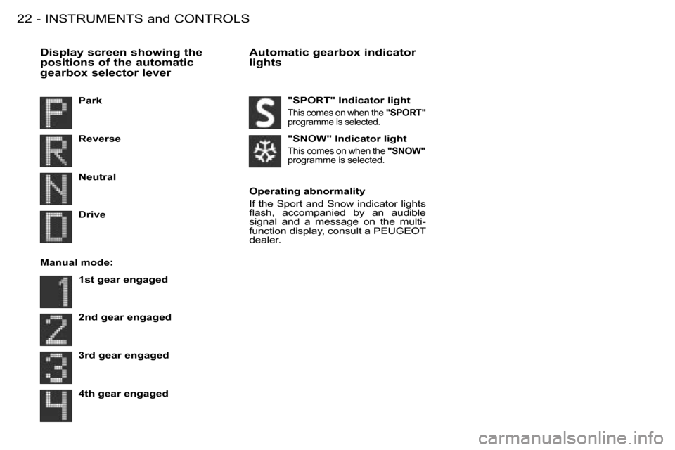 Peugeot 206 SW Dag 2008 User Guide INSTRUMENTS and CONTROLS
22 -
�D�i�s�p�l�a�y� �s�c�r�e�e�n� �s�h�o�w�i�n�g� �t�h�e�  
�p�o�s�i�t�i�o�n�s� �o�f� �t�h�e� �a�u�t�o�m�a�t�i�c� 
�g�e�a�r�b�o�x� �s�e�l�e�c�t�o�r� �l�e�v�e�r �A�u�t�o�m�a�t