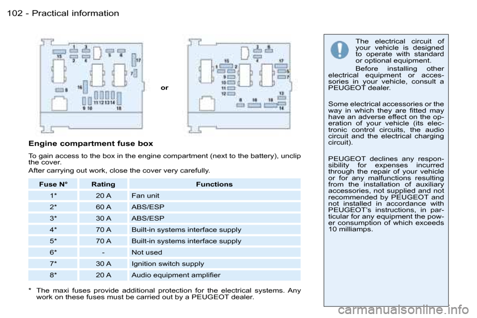 Peugeot 206 SW Dag 2007.5  Owners Manual �P�r�a�c�t�i�c�a�l� �i�n�f�o�r�m�a�t�i�o�n�1�0�2 �-
�o�r�T�h�e�  �e�l�e�c�t�r�i�c�a�l�  �c�i�r�c�u�i�t�  �o�f�  
�y�o�u�r�  �v�e�h�i�c�l�e�  �i�s�  �d�e�s�i�g�n�e�d� 
�t�o�  �o�p�e�r�a�t�e�  �w�i�t�h�