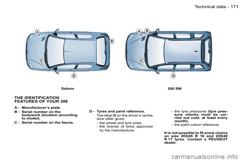 Peugeot 206 SW Dag 2006.5  Owners Manual �1�7�1�T�e�c�h�n�i�c�a�l� �d�a�t�a�-
�T�H�E� �I�D�E�N�T�I�F�I�C�A�T�I�O�N�  
�F�E�A�T�U�R�E�S� �O�F� �Y�O�U�R� �2�0�6
�A� �-�  �M�a�n�u�f�a�c�t�u�r�e�r�’�s� �p�l�a�t�e�.
�B� �-�  �S�e�r�i�a�l� �n�u�