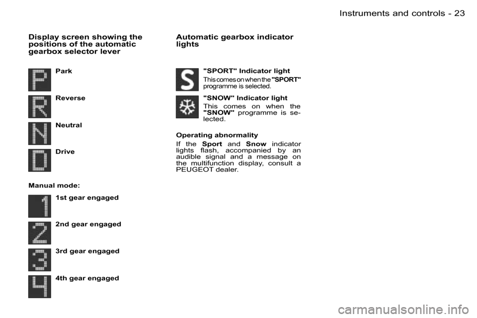 Peugeot 206 SW Dag 2006.5 Owners Guide �2�3�I�n�s�t�r�u�m�e�n�t�s� �a�n�d� �c�o�n�t�r�o�l�s�-
�D�i�s�p�l�a�y� �s�c�r�e�e�n� �s�h�o�w�i�n�g� �t�h�e� �p�o�s�i�t�i�o�n�s� �o�f� �t�h�e� �a�u�t�o�m�a�t�i�c� �g�e�a�r�b�o�x� �s�e�l�e�c�t�o�r� �l�
