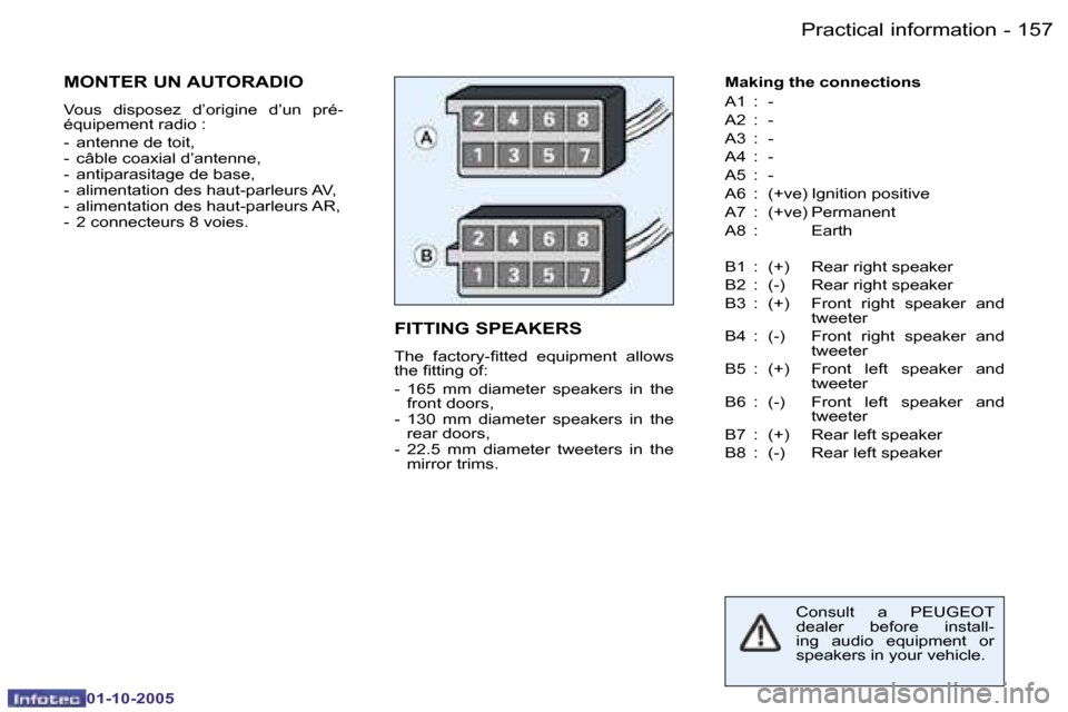 Peugeot 206 SW Dag 2005.5  Owners Manual �P�r�a�c�t�i�c�a�l� �i�n�f�o�r�m�a�t�i�o�n�1�5�6 �-
�0�1�-�1�0�-�2�0�0�5
�1�5�7�P�r�a�c�t�i�c�a�l� �i�n�f�o�r�m�a�t�i�o�n�-
�0�1�-�1�0�-�2�0�0�5
�F�I�T�T�I�N�G� �S�P�E�A�K�E�R�S� 
�T�h�e�  �f�a�c�t�o�