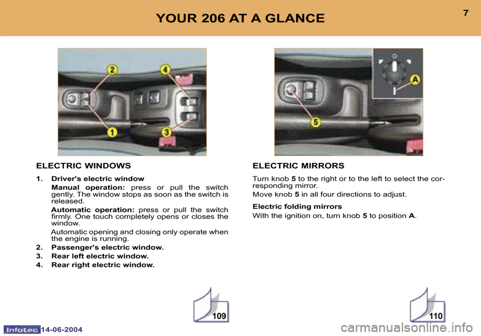 Peugeot 206 SW Dag 2004 User Guide �1�0�9�1�1�0
�6
�1�4�-�0�6�-�2�0�0�4
�7
�1�4�-�0�6�-�2�0�0�4
�E�L�E�C�T�R�I�C� �W�I�N�D�O�W�S
�1�.�  �D�r�i�v�e�r��s� �e�l�e�c�t�r�i�c� �w�i�n�d�o�w 
�  �M�a�n�u�a�l�  �o�p�e�r�a�t�i�o�n�:�  �p�r�e�s