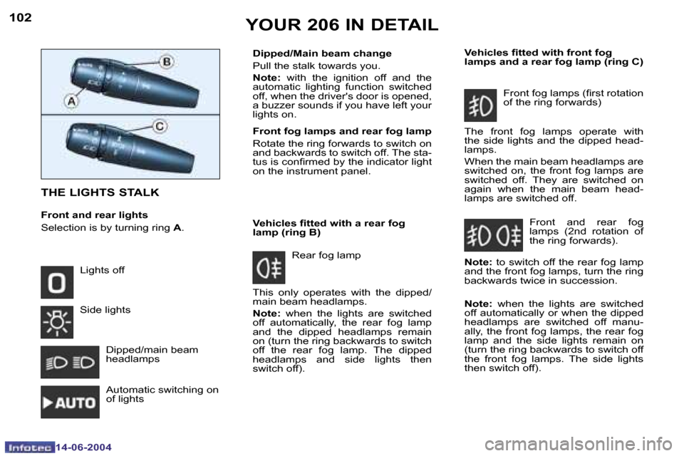 Peugeot 206 SW Dag 2004  Owners Manual �1�0�2
�1�4�-�0�6�-�2�0�0�4
�1�0�3
�1�4�-�0�6�-�2�0�0�4
�Y�O�U�R� �2�0�6� �I�N� �D�E�T�A�I�L
�T�H�E� �L�I�G�H�T�S� �S�T�A�L�K
�F�r�o�n�t� �a�n�d� �r�e�a�r� �l�i�g�h�t�s 
�S�e�l�e�c�t�i�o�n� �i�s� �b�y