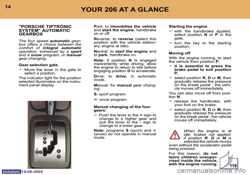 Peugeot 206 SW Dag 2004 User Guide �1�1�9
�1�4
�1�4�-�0�6�-�2�0�0�4
�1�5
�1�4�-�0�6�-�2�0�0�4
�Y�O�U�R� �2�0�6� �A�T� �A� �G�L�A�N�C�E
�"�P�O�R�S�C�H�E� �T�I�P�T�R�O�N�I�C�  
�S�Y�S�T�E�M�"� 
�A�U�T�O�M�A�T�I�C� 
�G�E�A�R�B�O�X
�T�h�e�