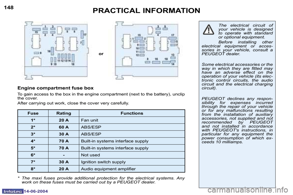 Peugeot 206 SW Dag 2004  Owners Manual �1�4�8
�1�4�-�0�6�-�2�0�0�4
�1�4�9
�1�4�-�0�6�-�2�0�0�4
�P�R�A�C�T�I�C�A�L� �I�N�F�O�R�M�A�T�I�O�N
�o�r�T�h�e�  �e�l�e�c�t�r�i�c�a�l�  �c�i�r�c�u�i�t�  �o�f�  
�y�o�u�r�  �v�e�h�i�c�l�e�  �i�s�  �d�e�
