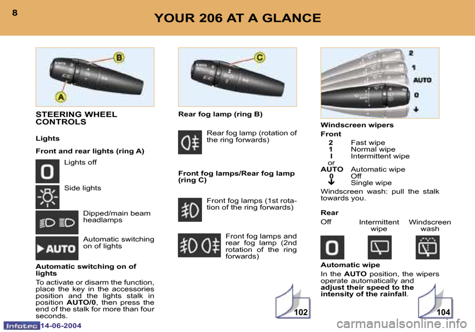 Peugeot 206 SW Dag 2004  Owners Manual �1�0�2�1�0�4
�8
�1�4�-�0�6�-�2�0�0�4
�9
�1�4�-�0�6�-�2�0�0�4
�Y�O�U�R� �2�0�6� �A�T� �A� �G�L�A�N�C�E
�S�T�E�E�R�I�N�G� �W�H�E�E�L�  
�C�O�N�T�R�O�L�S
�L�i�g�h�t�s 
�F�r�o�n�t� �a�n�d� �r�e�a�r� �l�i�