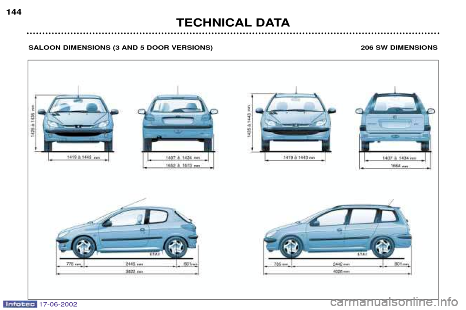 Peugeot 206 SW Dag 2002  Owners Manual 17-06-2002
TECHNICAL DATA
144
SALOON DIMENSIONS (3 AND 5 DOOR VERSIONS) 206 SW DIMENSIONS  