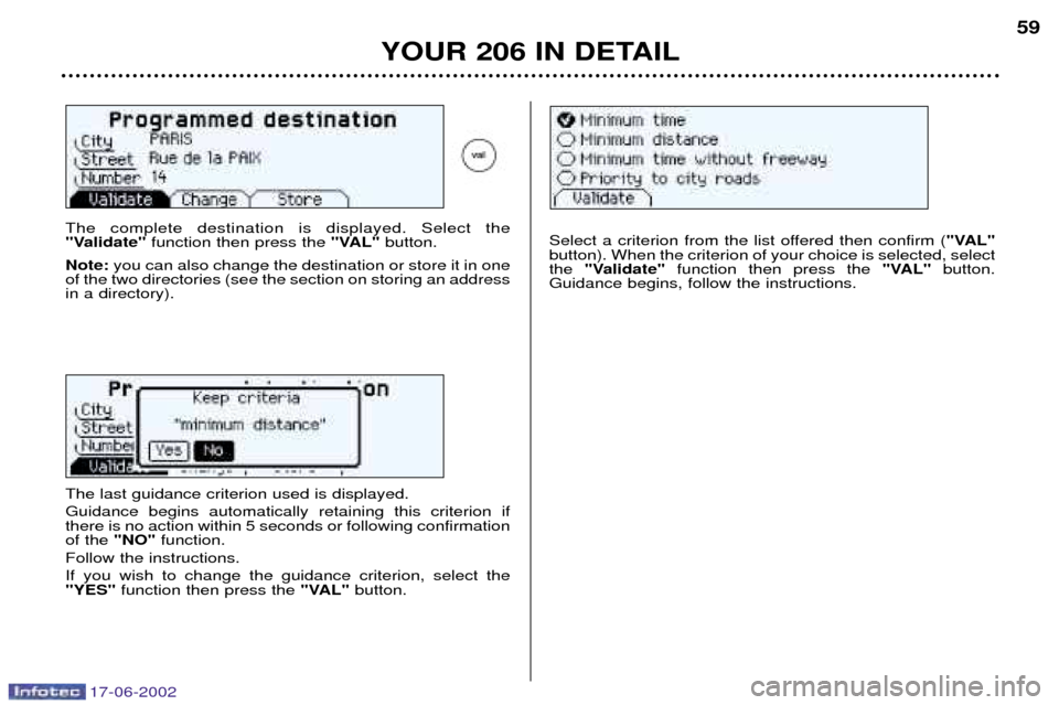 Peugeot 206 SW Dag 2002 Workshop Manual 17-06-2002
YOUR 206 IN DETAIL59
The complete destination is displayed. Select the 
"Validate"
function then press the  "VAL"button.
Note: you can also change the destination or store it in one
of the 