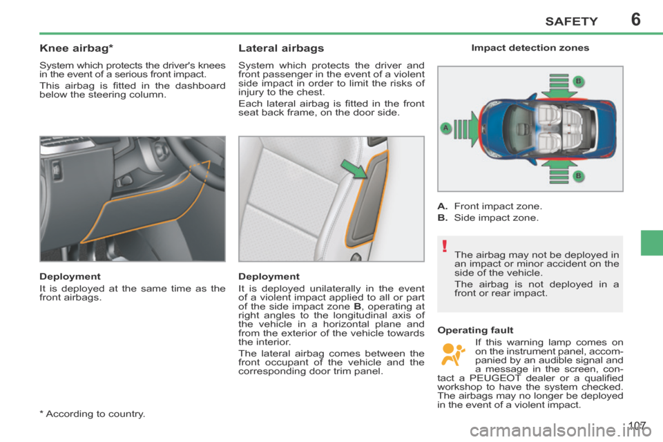 Peugeot 207 CC 2014 Owners Manual 6
!
SAFETY
107
207CC_EN_CHAP06_SECURITE_ED01-2014
* According to country.
Knee airbag *
System which protects the drivers knees
in the event of a serious front impact.
This a Peugeot 207 CC 2014 Owners Manual 6
!
SAFETY
107
207CC_EN_CHAP06_SECURITE_ED01-2014
* According to country.
Knee airbag *
System which protects the drivers knees
in the event of a serious front impact.
This a