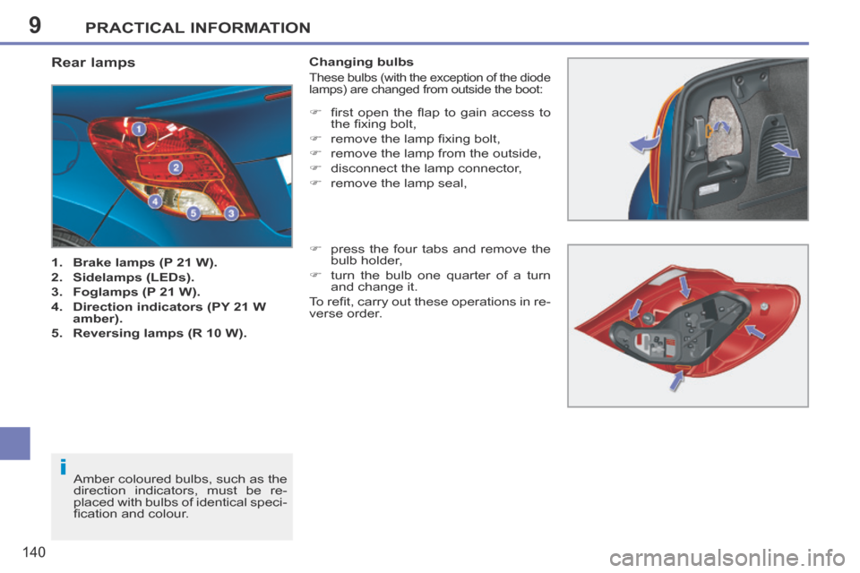 Peugeot 207 CC 2014 Owners Manual 9
i
PRACTICAL INFORMATION
140
207CC_EN_CHAP09_INFO PRATIQUES_ED01-2014
Rear lamps
1. Brake lamps (P 21 W).
2. Sidelamps (LEDs).
3. Foglamps (P 21 W).
4. Direction indicator Peugeot 207 CC 2014 Owners Manual 9
i
PRACTICAL INFORMATION
140
207CC_EN_CHAP09_INFO PRATIQUES_ED01-2014
Rear lamps
1. Brake lamps (P 21 W).
2. Sidelamps (LEDs).
3. Foglamps (P 21 W).
4. Direction indicator
