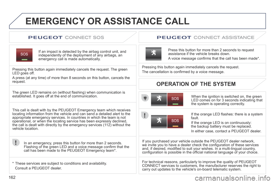 Peugeot 207 CC 2014  Owners Manual 162
207CC_EN_CHAP11A_BTA_ED01-2014
EMERGENCY OR ASSISTANCE CALL  
  If an impact is detected by the airbag control unit, and independently of the deployment of any airbags, an emergency call is made a