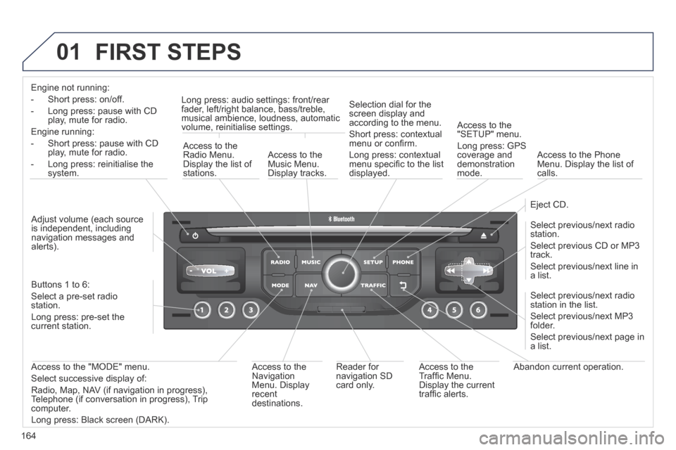 Peugeot 207 CC 2014 Owners Manual 164
01
207CC_EN_CHAP11B_RNEG_ED01-2014
FIRST STEPS
Engine not running:
- Short press: on/off.
- Long press: pause with CD play, mute for radio.
Engine running:
- Short press: pause with Peugeot 207 CC 2014 Owners Manual 164
01
207CC_EN_CHAP11B_RNEG_ED01-2014
FIRST STEPS
Engine not running:
- Short press: on/off.
- Long press: pause with CD play, mute for radio.
Engine running:
- Short press: pause with