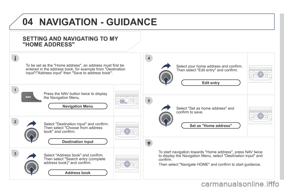 Peugeot 207 CC 2014  Owners Manual 171
04
1
2
3
5
4
207CC_EN_CHAP11B_RNEG_ED01-2014
 NAVIGATION - GUIDANCE 
  SETTING AND NAVIGATING TO MY 
"HOME ADDRESS" 
  Press the NAV button twice to display the Navigation Menu. 
  To be set as th