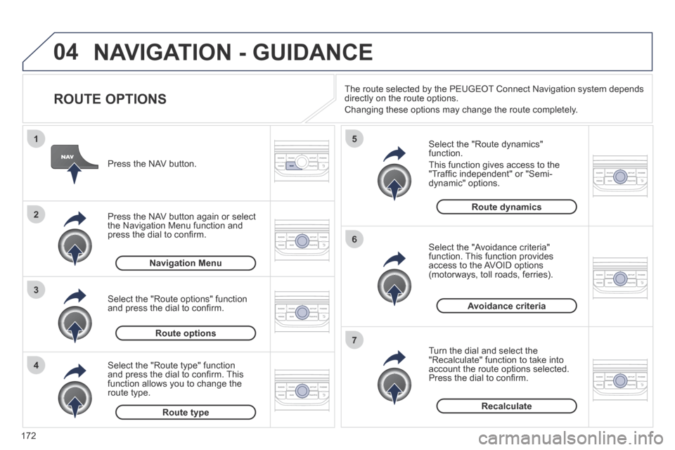 Peugeot 207 CC 2014  Owners Manual 172
04
4
3
2
1
7
6
5
207CC_EN_CHAP11B_RNEG_ED01-2014
 NAVIGATION - GUIDANCE 
  ROUTE  OPTIONS 
  Select the "Route dynamics" function. 
 This function gives access to the "Trafﬁ c independent" or "S