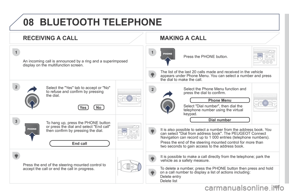 Peugeot 207 CC 2014  Owners Manual 185
08
1
3 2
2
1
207CC_EN_CHAP11B_RNEG_ED01-2014
  Select the "Yes" tab to accept or "No" to refuse and conﬁ rm by pressing the dial. 
  RECEIVING  A  CALL 
  MAKING  A  CALL 
  An incoming call is 