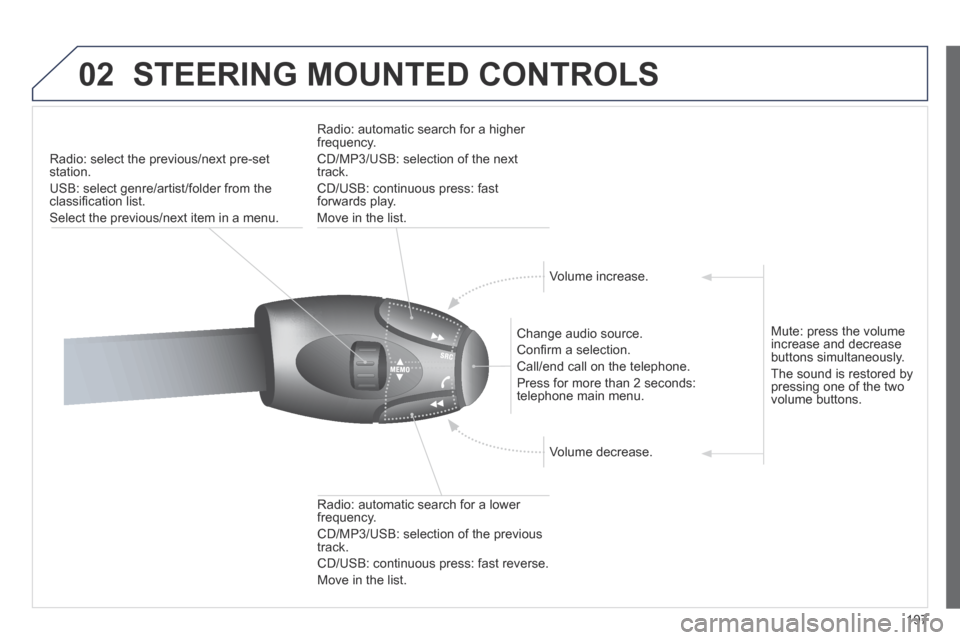 Peugeot 207 CC 2014  Owners Manual 197
02 STEERING MOUNTED CONTROLS 
Radio: select the previous/next pre-set station. 
 USB: select genre/artist/folder from the classiﬁ cation list. 
 Select the previous/next item in a menu.  
  Chan