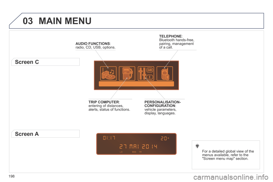 Peugeot 207 CC 2014  Owners Manual 198
03 MAIN  MENU 
AUDIO FUNCTIONS : radio, CD, USB, options.  
          Screen C 
  For a detailed global view of the menus available, refer to the "Screen menu map" section.   
TELEPHONE : Bluetoot