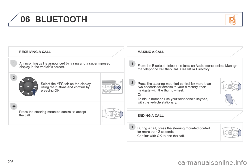 Peugeot 207 CC 2014 Owners Manual 206
06
1
2
1
2
1
OK
RECEIVING A CALL
An incoming call is announced by a ring and a superimposed display in the vehicles screen.
Select the YES tab on the display using the buttons and con Peugeot 207 CC 2014 Owners Manual 206
06
1
2
1
2
1
OK
RECEIVING A CALL
An incoming call is announced by a ring and a superimposed display in the vehicles screen.
Select the YES tab on the display using the buttons and con