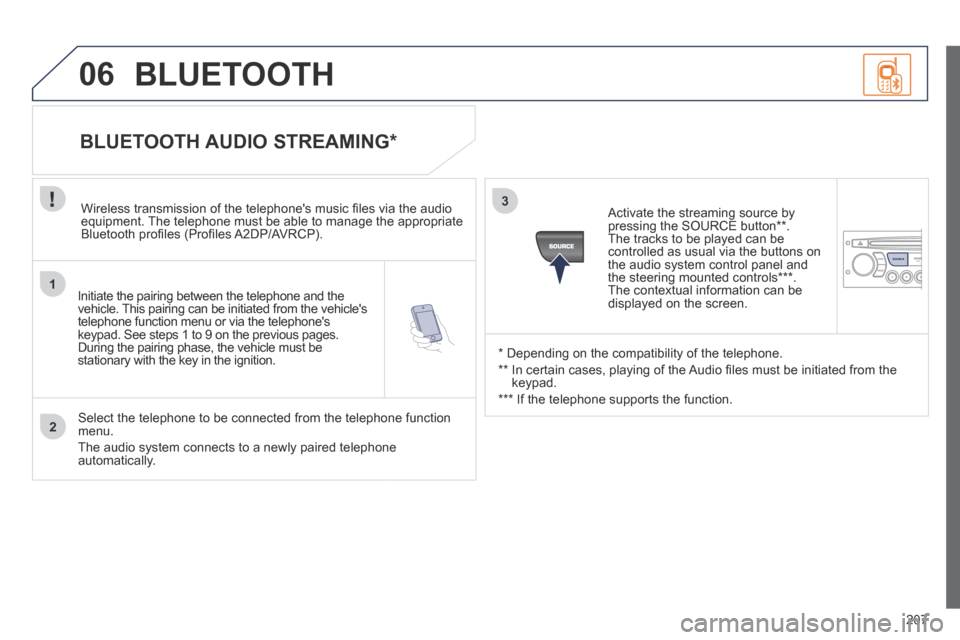 Peugeot 207 CC 2014 Owners Manual 207
1
2
3
SOURCE
06
Initiate the pairing between the telephone and the vehicle. This pairing can be initiated from the vehicles telephone function menu or via the telephones keypad. See steps 1 to Peugeot 207 CC 2014 Owners Manual 207
1
2
3
SOURCE
06
Initiate the pairing between the telephone and the vehicle. This pairing can be initiated from the vehicles telephone function menu or via the telephones keypad. See steps 1 to