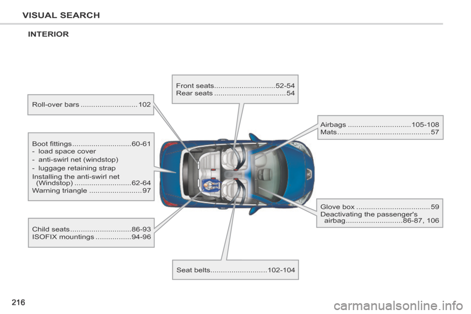 Peugeot 207 CC 2014 Owners Guide 216
VISUAL SEARCH
207CC_EN_CHAP12_RECHERCHE VISUELLE_ED01-2014
 INTERIOR  
  Boot ﬁ ttings ............................60-61 
   -   load  space  cover 
  -   anti-swirl  net  (windstop) 
  -   lugg