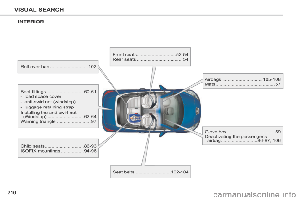 Peugeot 207 CC 2014 Owners Manual 216
VISUAL SEARCH
207CC_EN_CHAP12_RECHERCHE VISUELLE_ED01-2014
INTERIOR
Boot fi ttings ............................60-61
- load space cover
- anti-swirl net (windstop)
- lugg Peugeot 207 CC 2014 Owners Manual 216
VISUAL SEARCH
207CC_EN_CHAP12_RECHERCHE VISUELLE_ED01-2014
INTERIOR
Boot fi ttings ............................60-61
- load space cover
- anti-swirl net (windstop)
- lugg