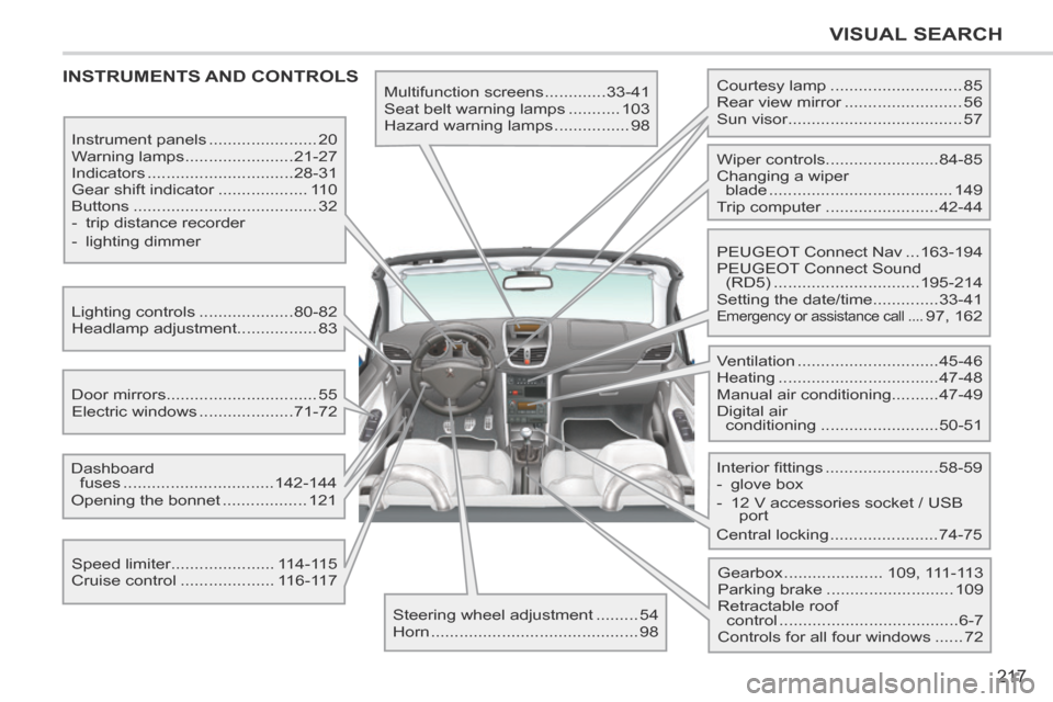 Peugeot 207 CC 2014  Owners Manual 217
VISUAL SEARCH
207CC_EN_CHAP12_RECHERCHE VISUELLE_ED01-2014
 INSTRUMENTS  AND  CONTROLS    Multifunction  screens .............33-41 
 Seat belt warning lamps ........... 103 
 Hazard warning lamps