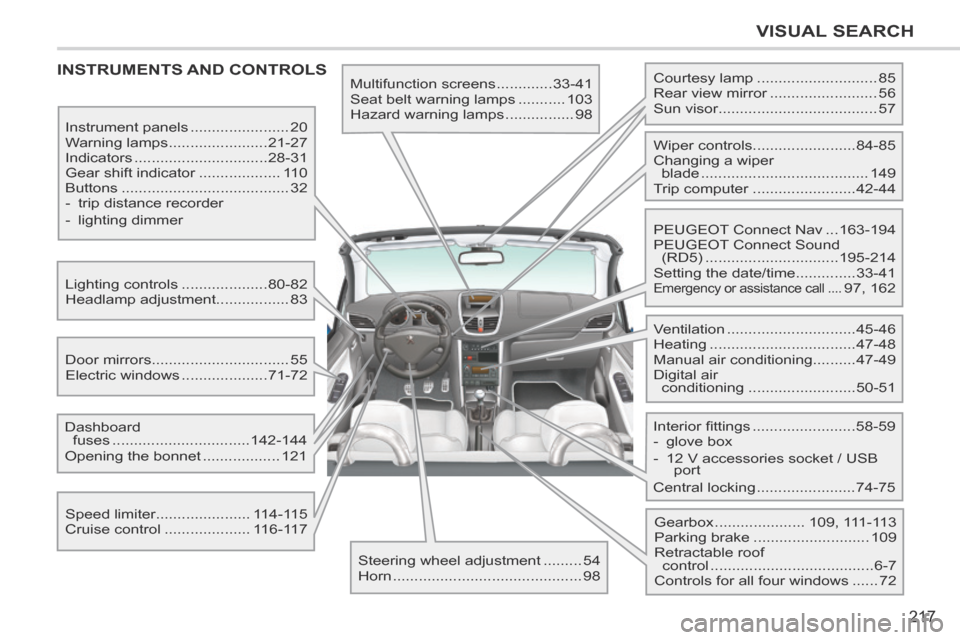 Peugeot 207 CC 2014 Owners Manual 217
VISUAL SEARCH
207CC_EN_CHAP12_RECHERCHE VISUELLE_ED01-2014
INSTRUMENTS AND CONTROLS Multifunction screens .............33-41
Seat belt warning lamps ........... 103
Hazard warning lamps Peugeot 207 CC 2014 Owners Manual 217
VISUAL SEARCH
207CC_EN_CHAP12_RECHERCHE VISUELLE_ED01-2014
INSTRUMENTS AND CONTROLS Multifunction screens .............33-41
Seat belt warning lamps ........... 103
Hazard warning lamps