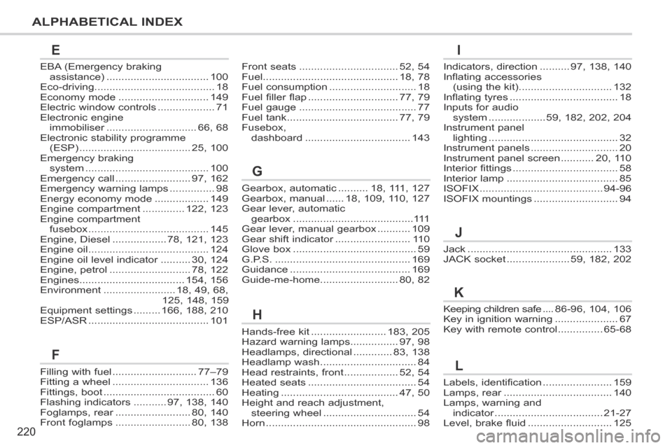 Peugeot 207 CC 2014  Owners Manual 220
ALPHABETICAL INDEX
207CC_EN_CHAP13_INDEX ALPHA_ED01-2014
EBA (Emergency braking assistance) ..................................100Eco-driving........................................18Economy mode .