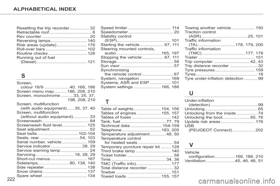 Peugeot 207 CC 2014  Owners Manual 222
ALPHABETICAL INDEX
207CC_EN_CHAP13_INDEX ALPHA_ED01-2014
Speed limiter ..................................Speed limiter ..................................Speed limiter11 4Speedometer ..............