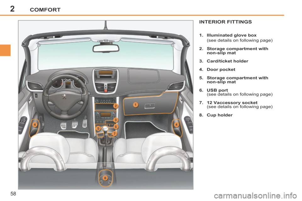 Peugeot 207 CC 2014  Owners Manual 2COMFORT
58
207CC_EN_CHAP02_CONFORT_ED01-2014
INTERIOR FITTINGS 
   1.    Illuminated glove box   
  (see details on following page) 
  2.    Storage compartment    with    non-slip mat  
  3.    Card
