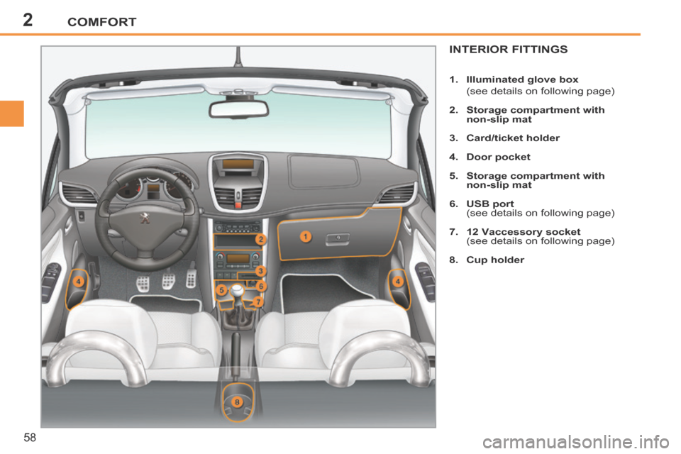 Peugeot 207 CC 2014 Owners Manual 2COMFORT
58
207CC_EN_CHAP02_CONFORT_ED01-2014
INTERIOR FITTINGS
1. Illuminated glove box
(see details on following page)
2. Storage compartment with non-slip mat
3. Card Peugeot 207 CC 2014 Owners Manual 2COMFORT
58
207CC_EN_CHAP02_CONFORT_ED01-2014
INTERIOR FITTINGS
1. Illuminated glove box
(see details on following page)
2. Storage compartment with non-slip mat
3. Card