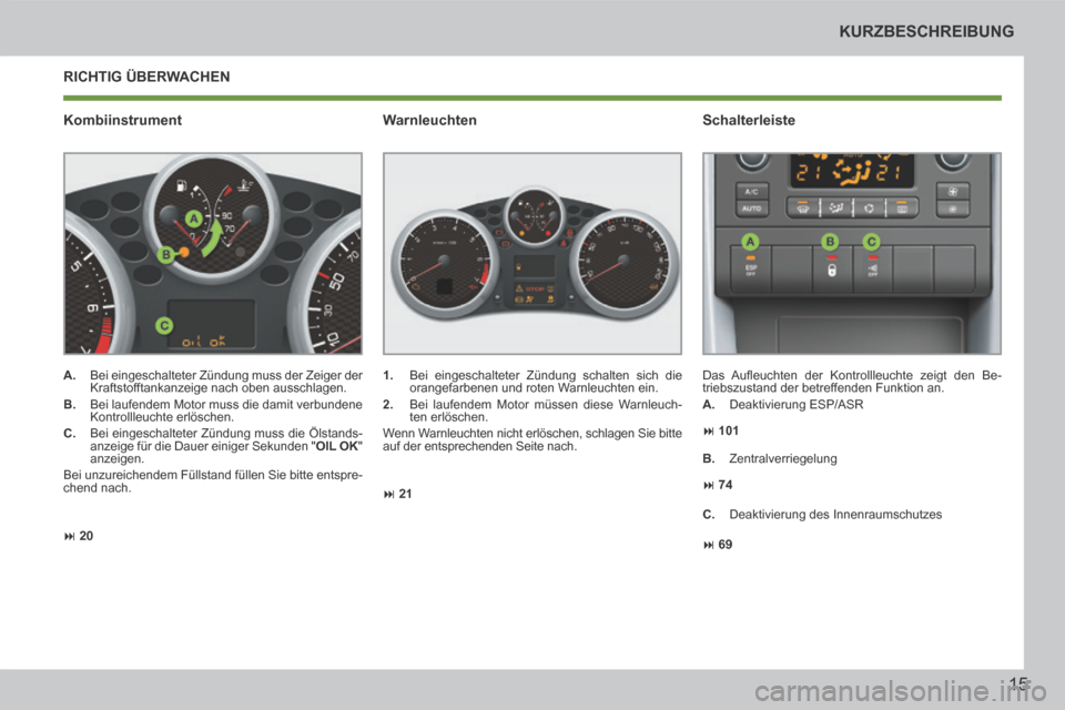 Peugeot 207 CC 2014  Betriebsanleitung (in German) 15
KURZBESCHREIBUNG
207cc_de_Chap00b_prise en main_ed01-2014
 RICHTIG  ÜBERWACHEN 
  Kombiinstrument   Schalterleiste 
  A.  Bei eingeschalteter Zündung muss der Zeiger der 
Kraftstofftankanzeige na