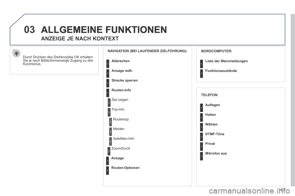 Peugeot 207 CC 2014  Betriebsanleitung (in German) 167
03
207cc_de_Chap11b_RNEG_ed01-2014
 ALLGEMEINE  FUNKTIONEN 
 Durch Drücken des Drehknopfes OK erhalten Sie je nach Bildschirmanzeige Zugang zu den Kurzmenüs. 
       
ANZEIGE JE NACH KONTEXT 
  