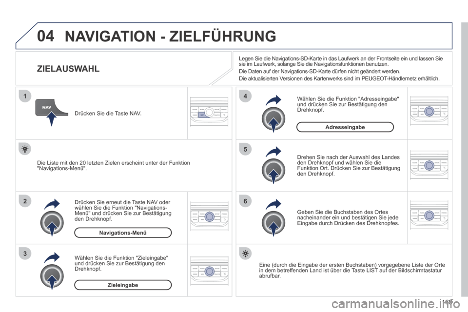 Peugeot 207 CC 2014  Betriebsanleitung (in German) 169
04
1
2
3
5
6
4
207cc_de_Chap11b_RNEG_ed01-2014
 NAVIGATION - ZIELFÜHRUNG 
                ZIELAUSWAHL 
  Drücken Sie erneut die Taste NAV oder wählen Sie die Funktion "Navigations-Menü" und dr
