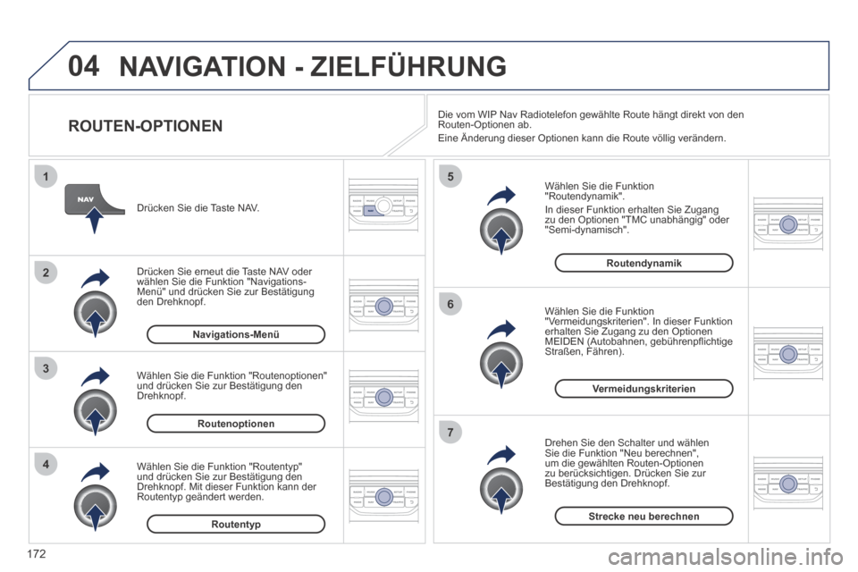 Peugeot 207 CC 2014  Betriebsanleitung (in German) 172
04
4
3
2
1
7
6
5
207cc_de_Chap11b_RNEG_ed01-2014
 NAVIGATION - ZIELFÜHRUNG 
  ROUTEN-OPTIONEN 
  Wählen Sie die Funktion "Routendynamik".  In dieser Funktion erhalten Sie Zugang zu den Optionen 