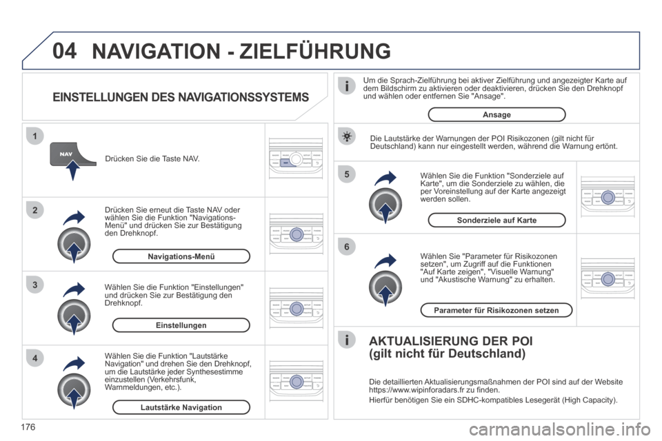 Peugeot 207 CC 2014  Betriebsanleitung (in German) 176
04
5
6
3 2 1
4
207cc_de_Chap11b_RNEG_ed01-2014
  EINSTELLUNGEN  DES  NAVIGATIONSSYSTEMS 
  Wählen Sie  "Parameter für Risikozonen setzen" , um Zugriff auf die Funktionen  "Auf  Karte  zeigen" , 