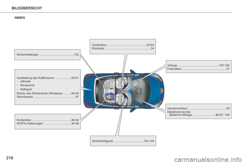 Peugeot 207 CC 2014  Betriebsanleitung (in German) 216
BILDÜBERSICHT
207cc_de_Chap12_Recherche visuelle_ed01-2014
 INNEN  
  Ausstattung  des  Kofferraums  ....................60-61 
   -   Jalousie 
  -   Windschott 
  -   Haltegurt  
 Einbau des Wi