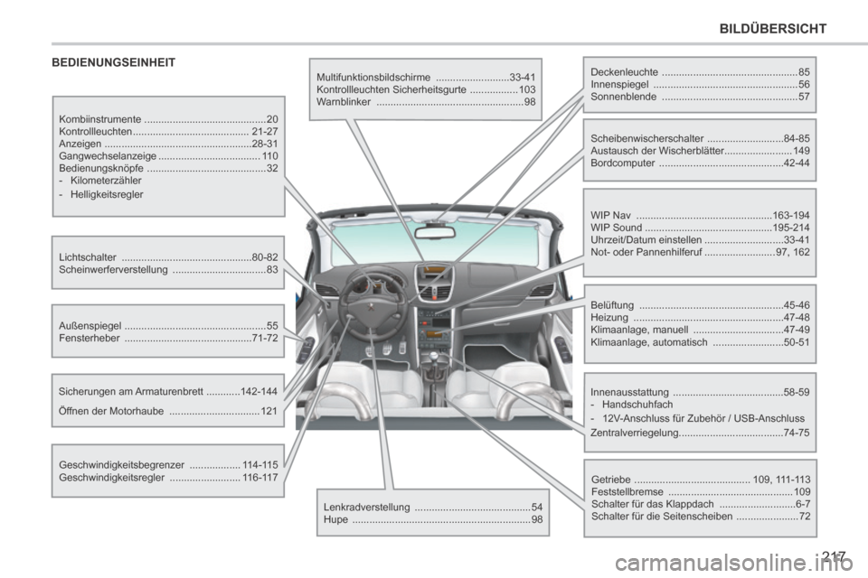 Peugeot 207 CC 2014 Betriebsanleitung (in German) 217
BILDÜBERSICHT
207cc_de_Chap12_Recherche visuelle_ed01-2014
BEDIENUNGSEINHEIT Multifunktionsbildschirme ..........................33-41
Kontrollleuchten Sicherheitsgurte ................ Peugeot 207 CC 2014 Betriebsanleitung (in German) 217
BILDÜBERSICHT
207cc_de_Chap12_Recherche visuelle_ed01-2014
BEDIENUNGSEINHEIT Multifunktionsbildschirme ..........................33-41
Kontrollleuchten Sicherheitsgurte ................