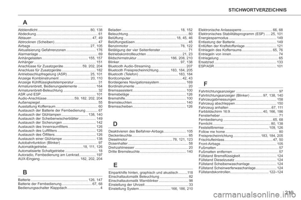 Peugeot 207 CC 2014  Betriebsanleitung (in German) 219
STICHWORTVERZEICHNIS
207cc_de_Chap13_Index alpha_ed01-2014
Abblendlicht .....................................................80, 138Abdeckung.......................................................