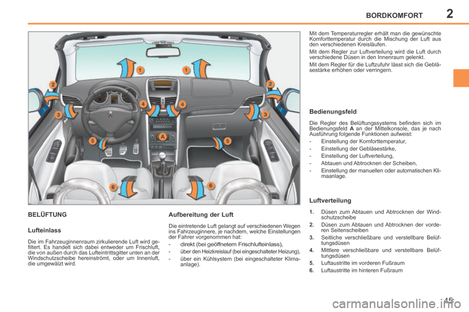 Peugeot 207 CC 2014 Betriebsanleitung (in German) 2BORDKOMFORT
45
207cc_de_Chap02_Confort_ed01-2014
BELÜFTUNG Aufbereitung der Luft
Die eintretende Luft gelangt auf verschiedenen Wegen
ins Fahrzeuginnere, je nachdem, welche Einstellungen
der Peugeot 207 CC 2014 Betriebsanleitung (in German) 2BORDKOMFORT
45
207cc_de_Chap02_Confort_ed01-2014
BELÜFTUNG Aufbereitung der Luft
Die eintretende Luft gelangt auf verschiedenen Wegen
ins Fahrzeuginnere, je nachdem, welche Einstellungen
der