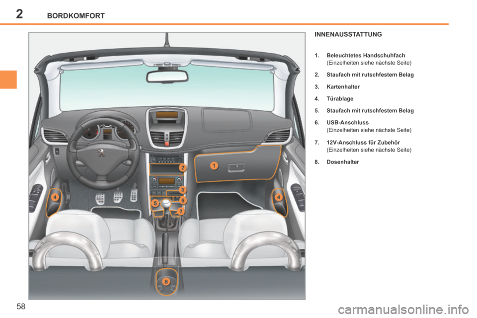 Peugeot 207 CC 2014  Betriebsanleitung (in German) 2BORDKOMFORT
58
207cc_de_Chap02_Confort_ed01-2014
INNENAUSSTATTUNG 
   1.    Beleuchtetes Handschuhfach   
  (Einzelheiten siehe nächste Seite) 
  2.    Staufach mit rutschfestem Belag  
  3.    Kart