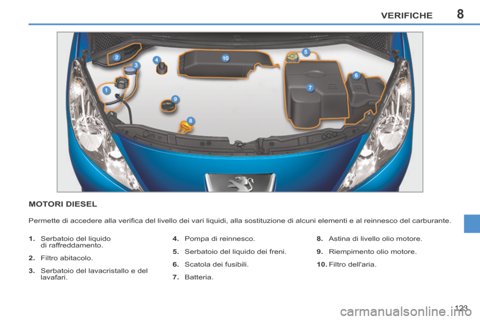 Peugeot 207 CC 2014 Manuale del proprietario (in Italian) 8VERIFICHE
123
207cc_it_Chap08_Verifi cations_ed01-2014
MOTORI DIESEL
Permette di accedere alla verifi ca del livello dei vari liquidi, alla sostituzione di alcuni elementi e al reinnesco del carb Peugeot 207 CC 2014 Manuale del proprietario (in Italian) 8VERIFICHE
123
207cc_it_Chap08_Verifi cations_ed01-2014
MOTORI DIESEL
Permette di accedere alla verifi ca del livello dei vari liquidi, alla sostituzione di alcuni elementi e al reinnesco del carb