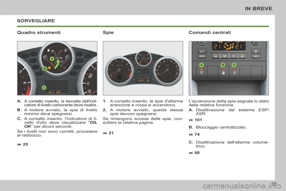 Peugeot 207 CC 2014 Manuale del proprietario (in Italian) 15
IN BREVE
207cc_it_Chap00b_prise en main_ed01-2014
SORVEGLIARE
Quadro strumenti Comandi centrali
A. A contatto inserito, la lancetta dellindi-
catore di livello carburante deve risali Peugeot 207 CC 2014 Manuale del proprietario (in Italian) 15
IN BREVE
207cc_it_Chap00b_prise en main_ed01-2014
SORVEGLIARE
Quadro strumenti Comandi centrali
A. A contatto inserito, la lancetta dellindi-
catore di livello carburante deve risali