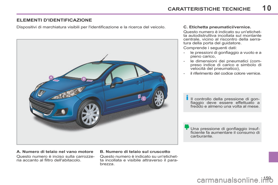 Peugeot 207 CC 2014  Manuale del proprietario (in Italian) 10
i
CARATTERISTICHE TECNICHE
159
207cc_it_Chap10_Caracteristiques_ed01-2014
ELEMENTI  DIDENTIFICAZIONE  
  Una  pressione  di  gonﬁ aggio  insuf-
ﬁ ciente fa aumentare il consumo di 
carburante.