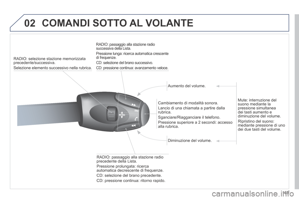 Peugeot 207 CC 2014  Manuale del proprietario (in Italian) 165
02
207cc_it_Chap11b_RNEG_ed01-2014
 COMANDI SOTTO AL VOLANTE 
   RADIO:  selezione  stazione  memorizzata precedente/successiva. 
 Selezione elemento successivo nella rubrica.  
  RADIO: passaggio