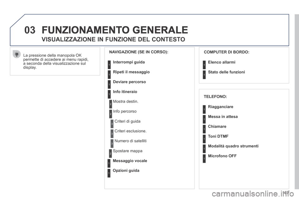 Peugeot 207 CC 2014  Manuale del proprietario (in Italian) 167
03
207cc_it_Chap11b_RNEG_ed01-2014
 FUNZIONAMENTO  GENERALE 
 La pressione della manopola OK permette di accedere ai menu rapidi, a seconda della visualizzazione sul display. 
       
VISUALIZZAZI