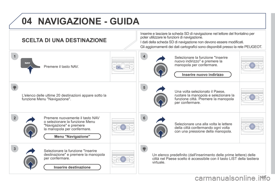 Peugeot 207 CC 2014 Manuale del proprietario (in Italian) 169
04
1
2
3
5
6
4
207cc_it_Chap11b_RNEG_ed01-2014
NAVIGAZIONE - GUIDA
SCELTA DI UNA DESTINAZIONE
Premere nuovamente il tasto NAV o selezionare la funzione Menu "Navigazione" e pr Peugeot 207 CC 2014 Manuale del proprietario (in Italian) 169
04
1
2
3
5
6
4
207cc_it_Chap11b_RNEG_ed01-2014
NAVIGAZIONE - GUIDA
SCELTA DI UNA DESTINAZIONE
Premere nuovamente il tasto NAV o selezionare la funzione Menu "Navigazione" e pr