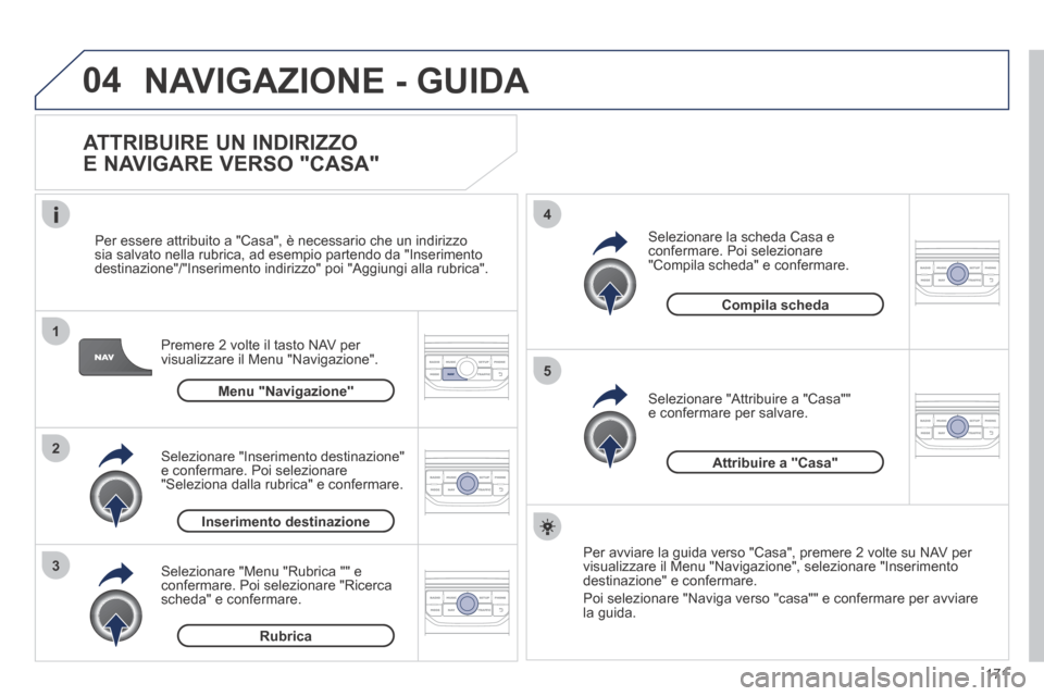 Peugeot 207 CC 2014 Manuale del proprietario (in Italian) 171
04
1
2
3
5
4
207cc_it_Chap11b_RNEG_ed01-2014
NAVIGAZIONE - GUIDA
ATTRIBUIRE UN INDIRIZZO
E NAVIGARE VERSO "CASA"
Premere 2 volte il tasto NAV per visualizzare il Menu "Navigazione".
P Peugeot 207 CC 2014 Manuale del proprietario (in Italian) 171
04
1
2
3
5
4
207cc_it_Chap11b_RNEG_ed01-2014
NAVIGAZIONE - GUIDA
ATTRIBUIRE UN INDIRIZZO
E NAVIGARE VERSO "CASA"
Premere 2 volte il tasto NAV per visualizzare il Menu "Navigazione".
P