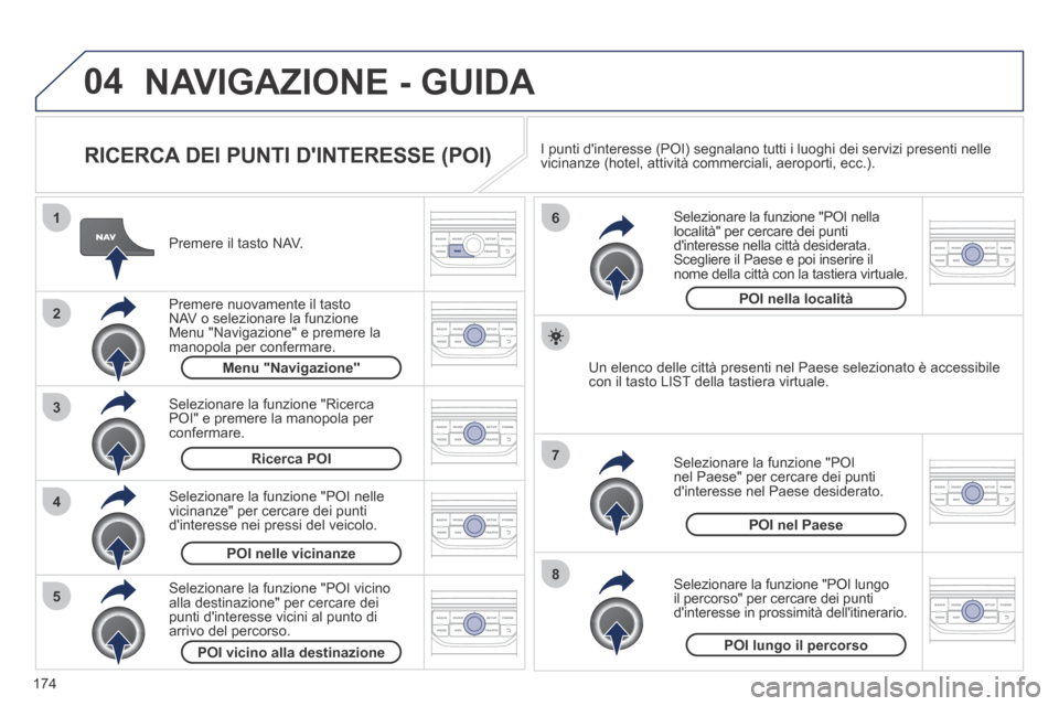 Peugeot 207 CC 2014 Manuale del proprietario (in Italian) 174
04
8
6
7
4
3
5
2
1
207cc_it_Chap11b_RNEG_ed01-2014
NAVIGAZIONE - GUIDA
RICERCA DEI PUNTI DINTERESSE (POI)
Premere il tasto NAV.
Premere nuovamente il tasto NAV o selezionare la funz Peugeot 207 CC 2014 Manuale del proprietario (in Italian) 174
04
8
6
7
4
3
5
2
1
207cc_it_Chap11b_RNEG_ed01-2014
NAVIGAZIONE - GUIDA
RICERCA DEI PUNTI DINTERESSE (POI)
Premere il tasto NAV.
Premere nuovamente il tasto NAV o selezionare la funz