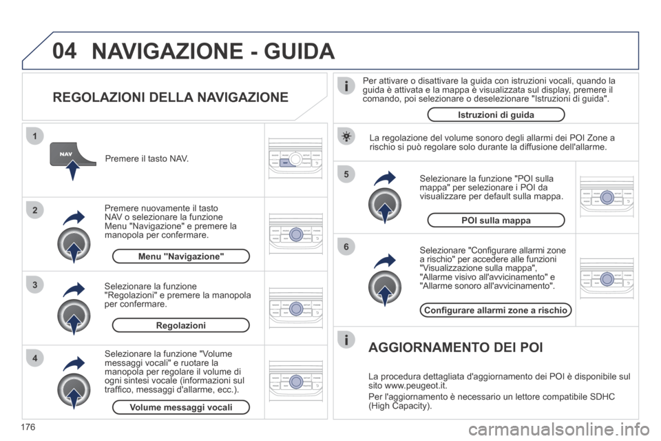 Peugeot 207 CC 2014 Manuale del proprietario (in Italian) 176
04
5
6
3 2 1
4
207cc_it_Chap11b_RNEG_ed01-2014
REGOLAZIONI DELLA NAVIGAZIONE
Selezionare "Confi gurare allarmi zone a rischio" per accedere alle funzioni "Visualizzazione sulla mappa", "Al Peugeot 207 CC 2014 Manuale del proprietario (in Italian) 176
04
5
6
3 2 1
4
207cc_it_Chap11b_RNEG_ed01-2014
REGOLAZIONI DELLA NAVIGAZIONE
Selezionare "Confi gurare allarmi zone a rischio" per accedere alle funzioni "Visualizzazione sulla mappa", "Al